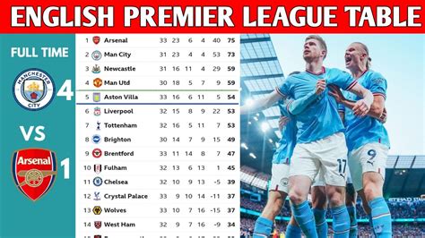 League News .